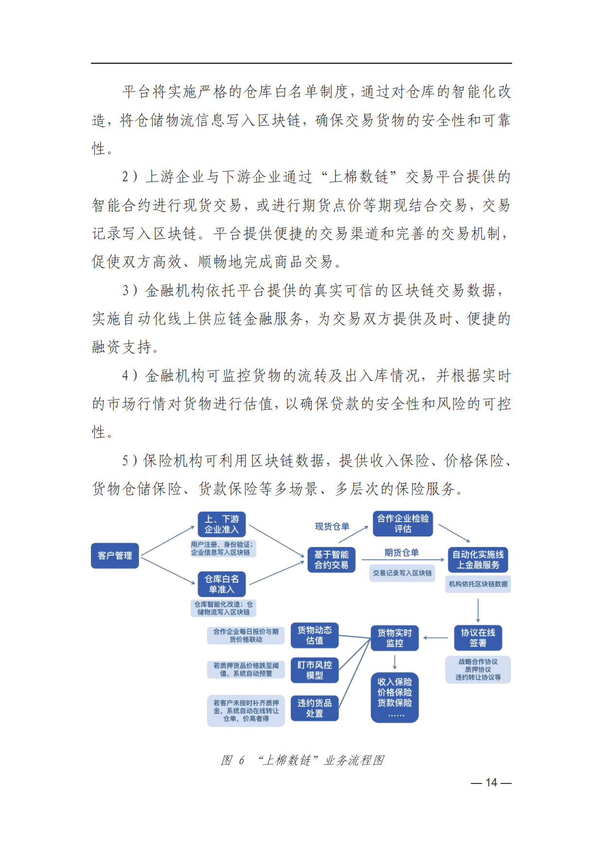 区块链助力供应链透明化引发投资热潮，投资者需谨慎布局。的简单介绍